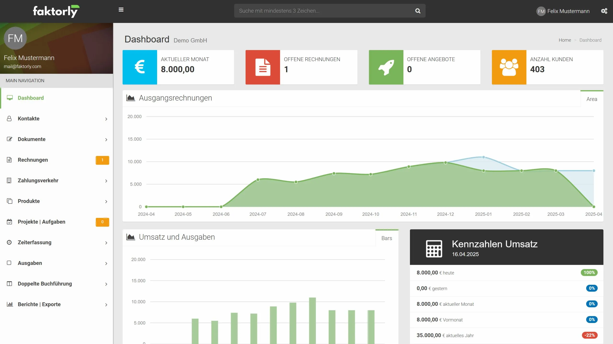 faktorly Dashboard